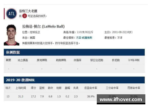 AGGAMENBA选秀签约条款详解 - 副本